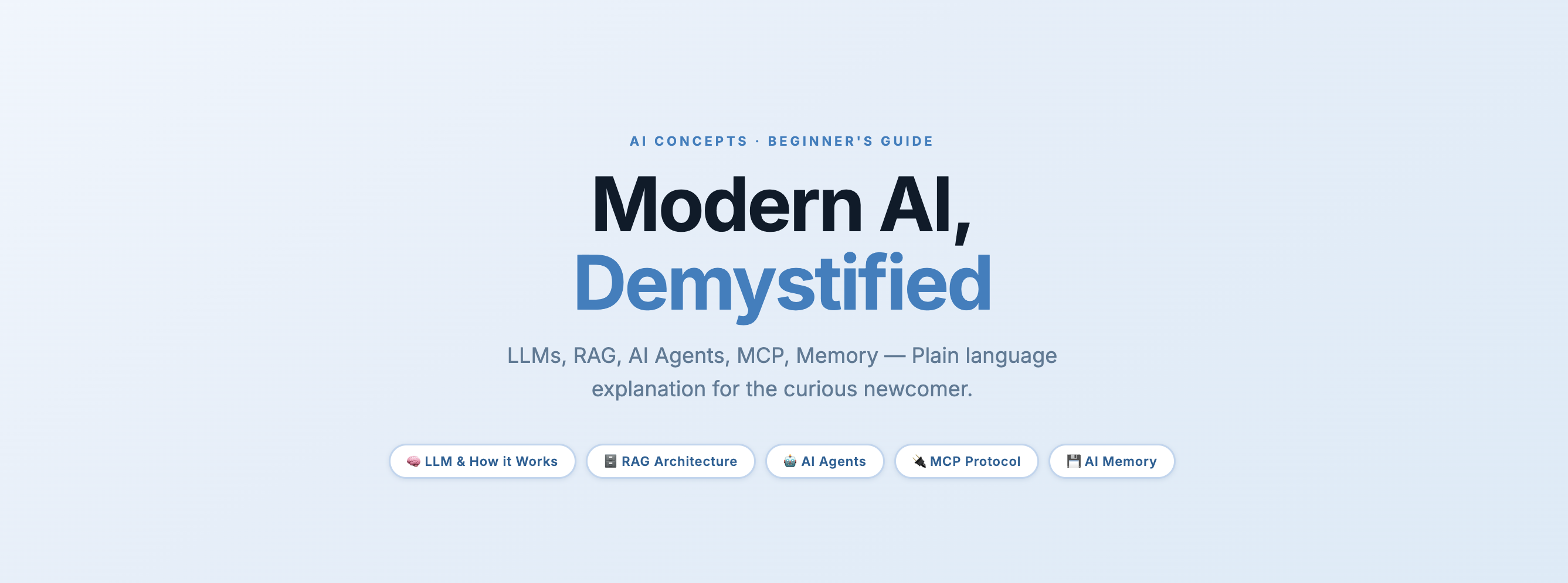 AI demystified cover with concepts